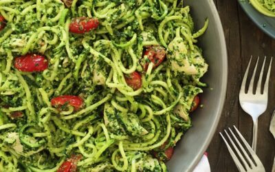 Chicken Pesto Zucchini Noodles