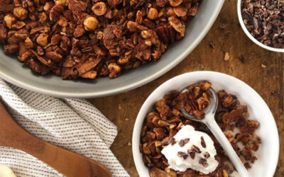 Mocha Granola