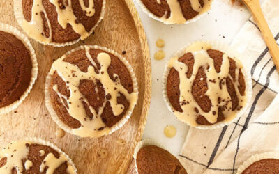 Chai Latte Muffins